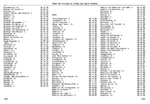 104–ΑΙΓΙΑΛΟΥΣΑ—ΣΕΛ-1345