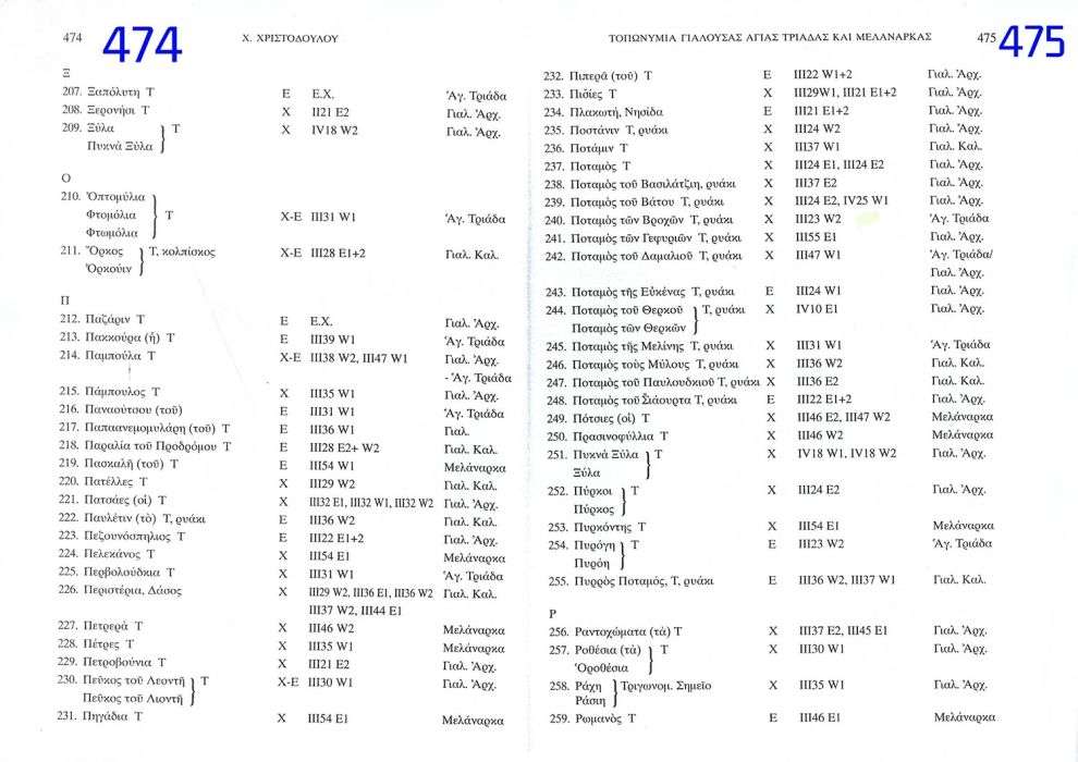 8---ΣΕΛ-474---475