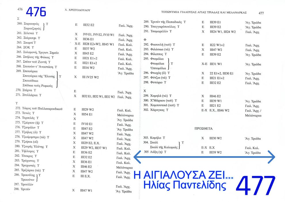 8---ΣΕΛ-476---477