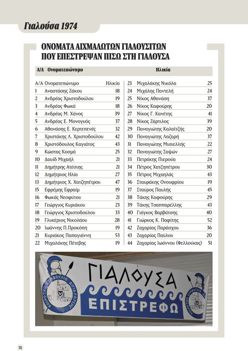 FELLOUKAS-YIALOUSA-116